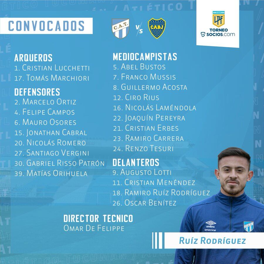 Convocados para jugar con Boca.