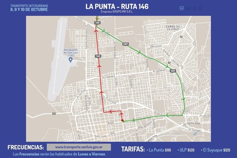 El recorrido del transporte en San Luis este fin de semana.