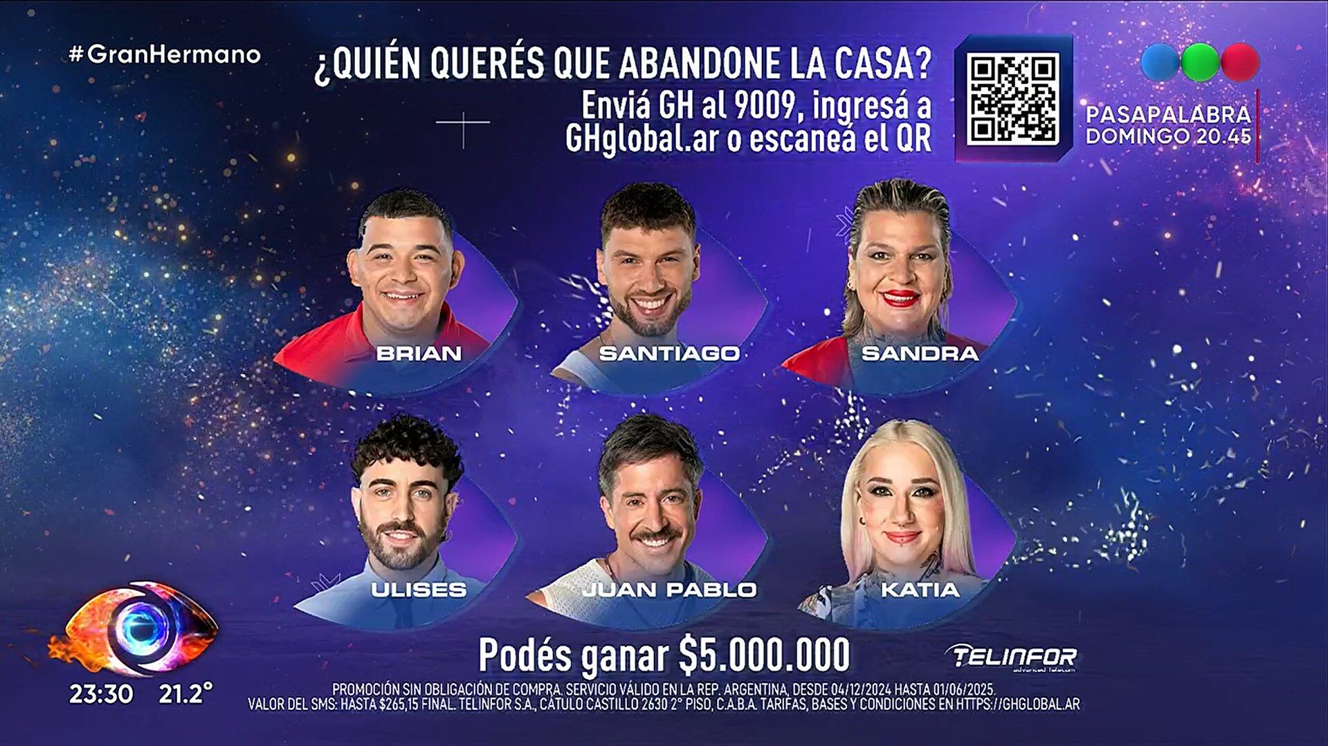 Los nominados en placa parcial