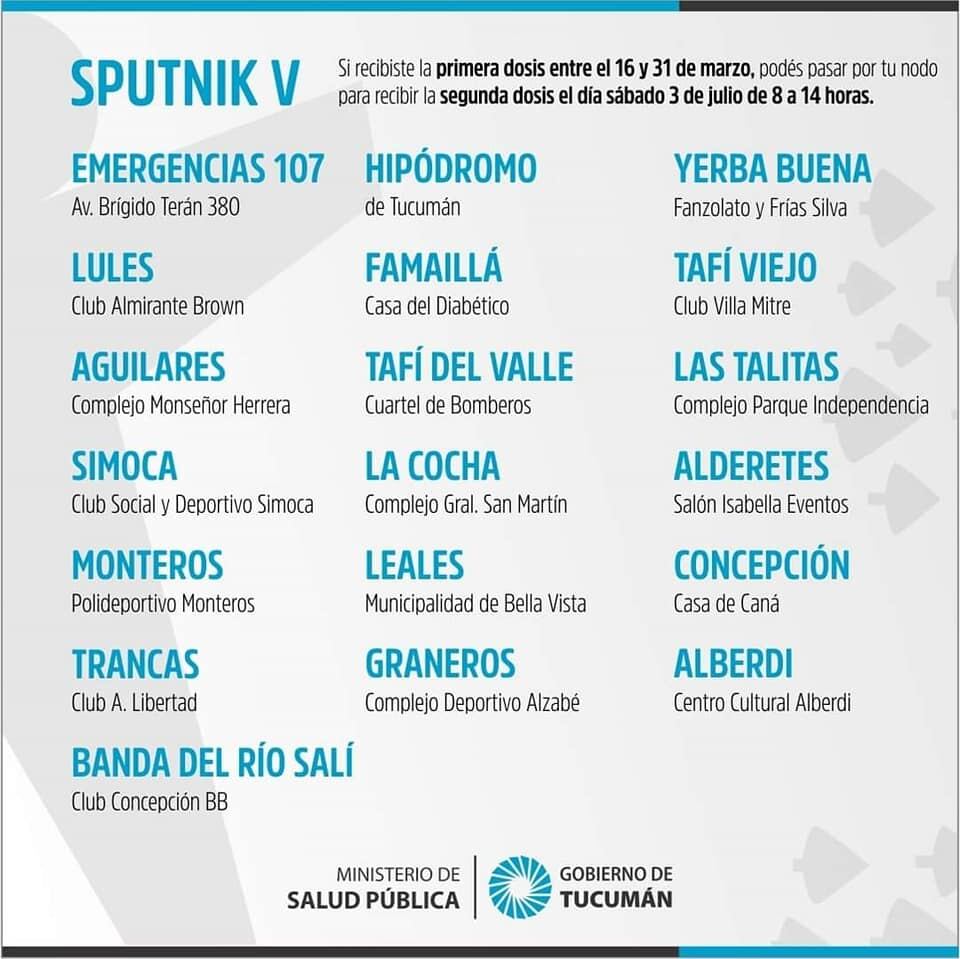 Se completará los esquemas de quienes recibieron la primera dosis entre el 16 al 31 de marzo.