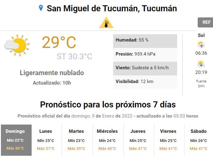 Pronóstico para Tucumán.