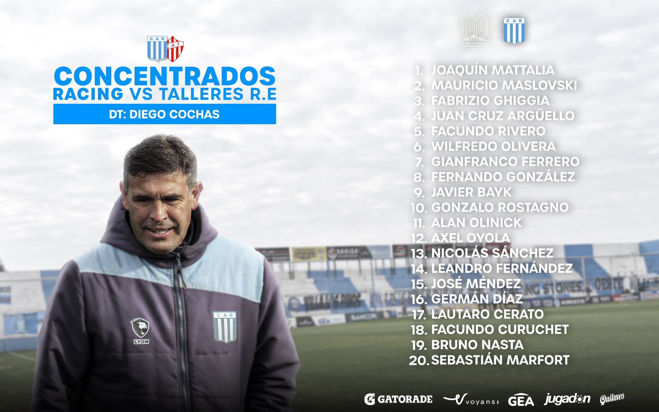 La lista de concentrados de Racing de Nueva Italia para esperar este lunes a Talleres de Remedios de Escalada.