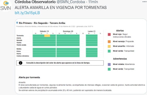 Alerta vigente para distintas áreas de la provincia de Córdoba.