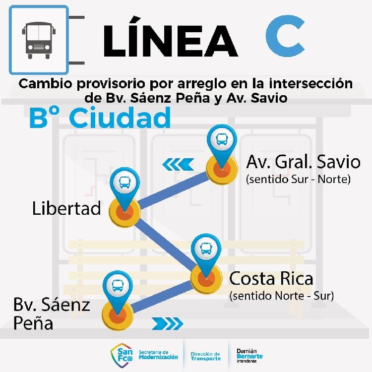 Nuevo recorrido del transporte urbano