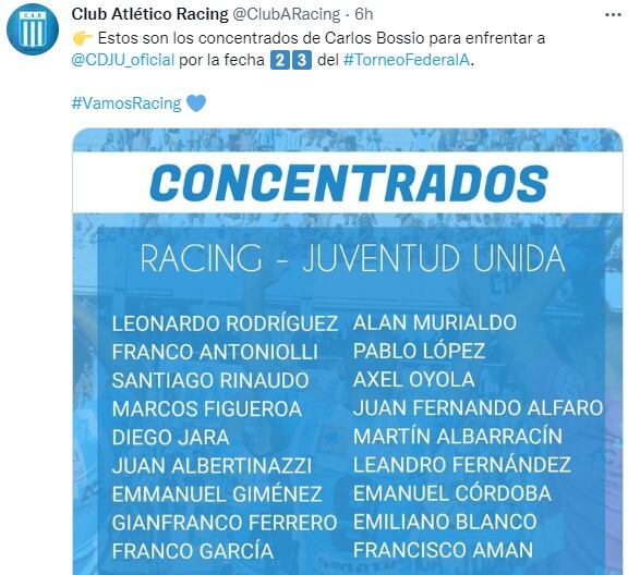 La lista de concentrados de Racing, para volver al triunfo en Nueva Italia.