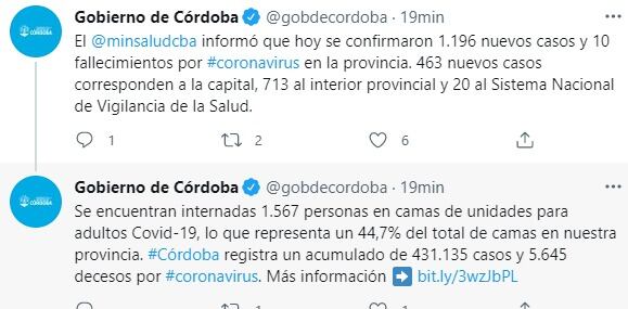 Otra vez números en baja en las cifras diarias del COVID-19.