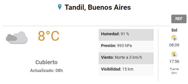 Así estará el tiempo en la ciudad este lunes 12 de julio.