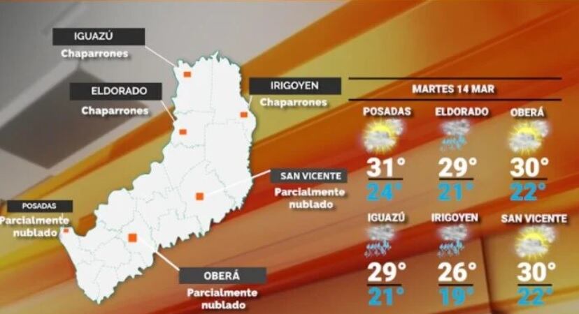 Martes con probabilidad de lluvias y marcada humedad en Misiones.