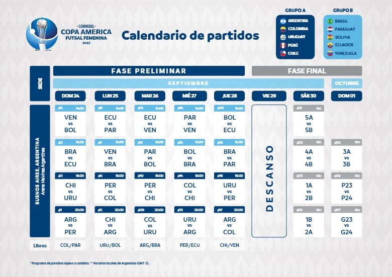 Todo el fixture de la Copa Argentina de futsal femenina.