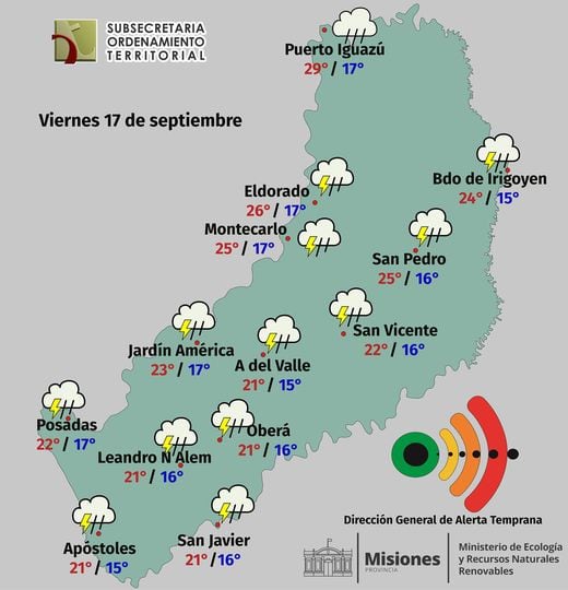 Viernes con precipitaciones y lluvias en la provincia de Misiones.