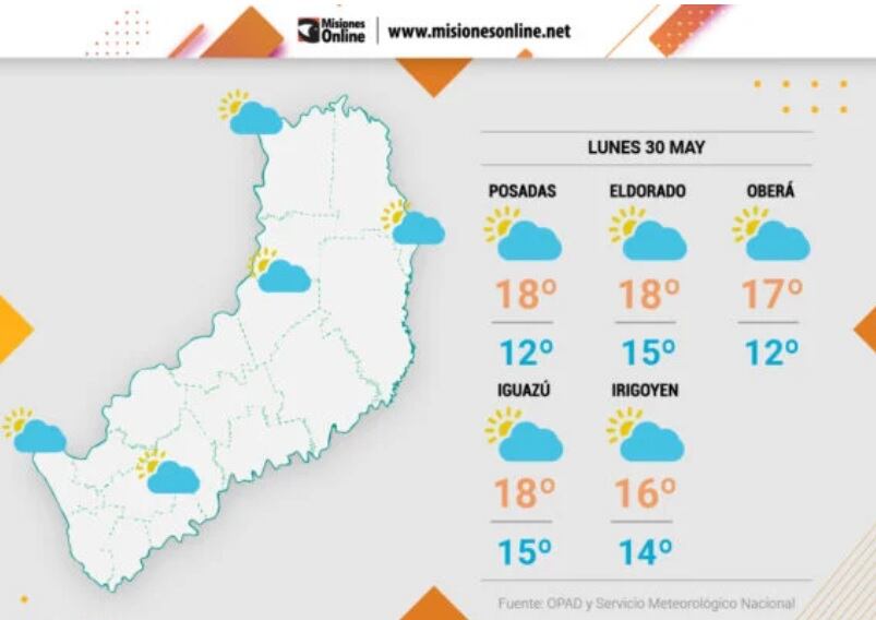 Inicio de semana con precipitaciones y descenso de temperaturas en Misiones.