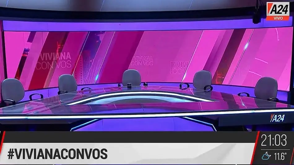 Así se vio el programa "Viviana con Vos". 