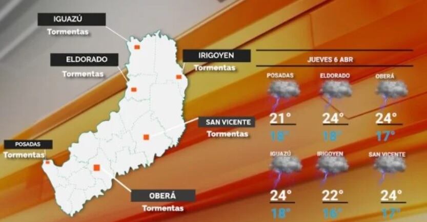 Jueves Santo con lluvias y algunas tormentas en Misiones.