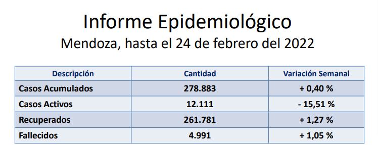 Datos oficiales de Aclisa.