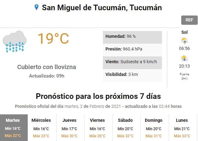 Servicio Meteorológico Nacional.