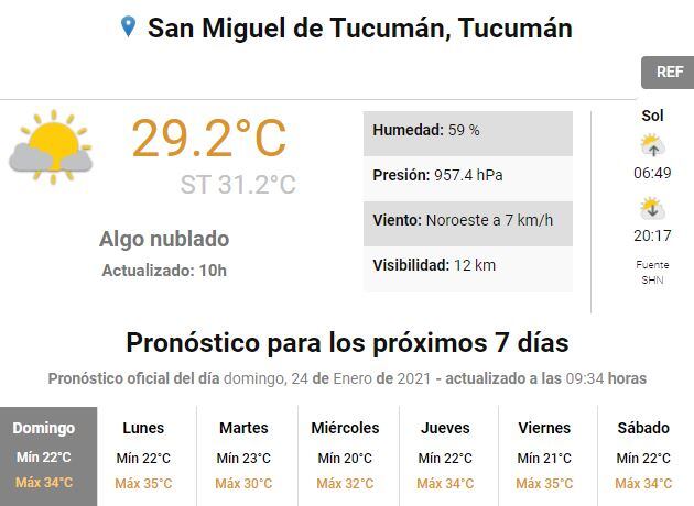 Servicio Meteorológico Nacional.