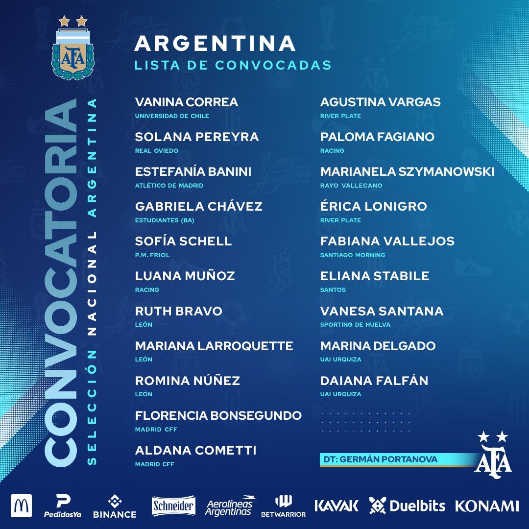 Selección Argentina