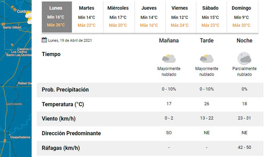 Pronóstico Carlos Paz.