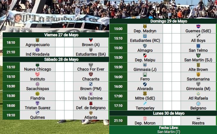 Primera Nacional: fecha 17