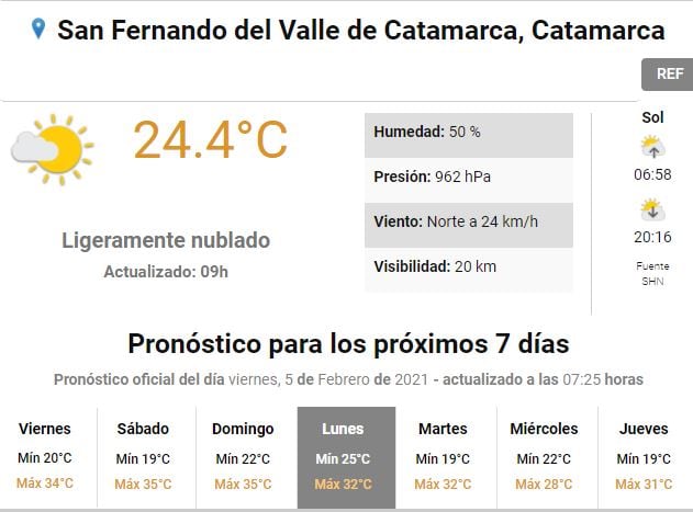 Servicio Meteorológico Nacional.