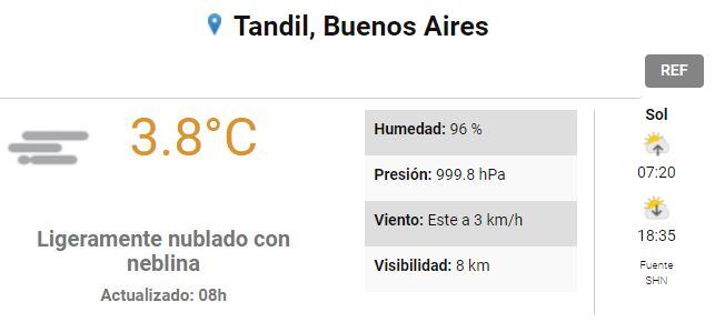 Así estará el tiempo en Tandil.