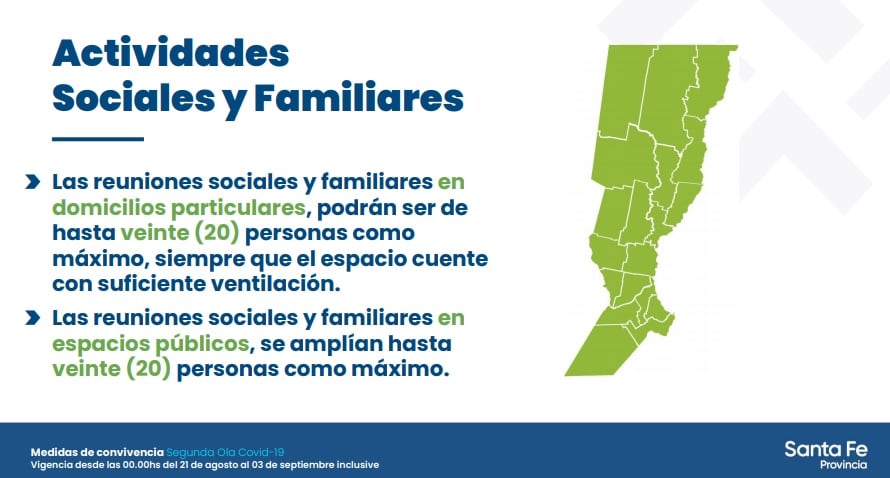 Nuevas medidas sanitarias en Santa Fe que regirán hasta el 3 de septiembre