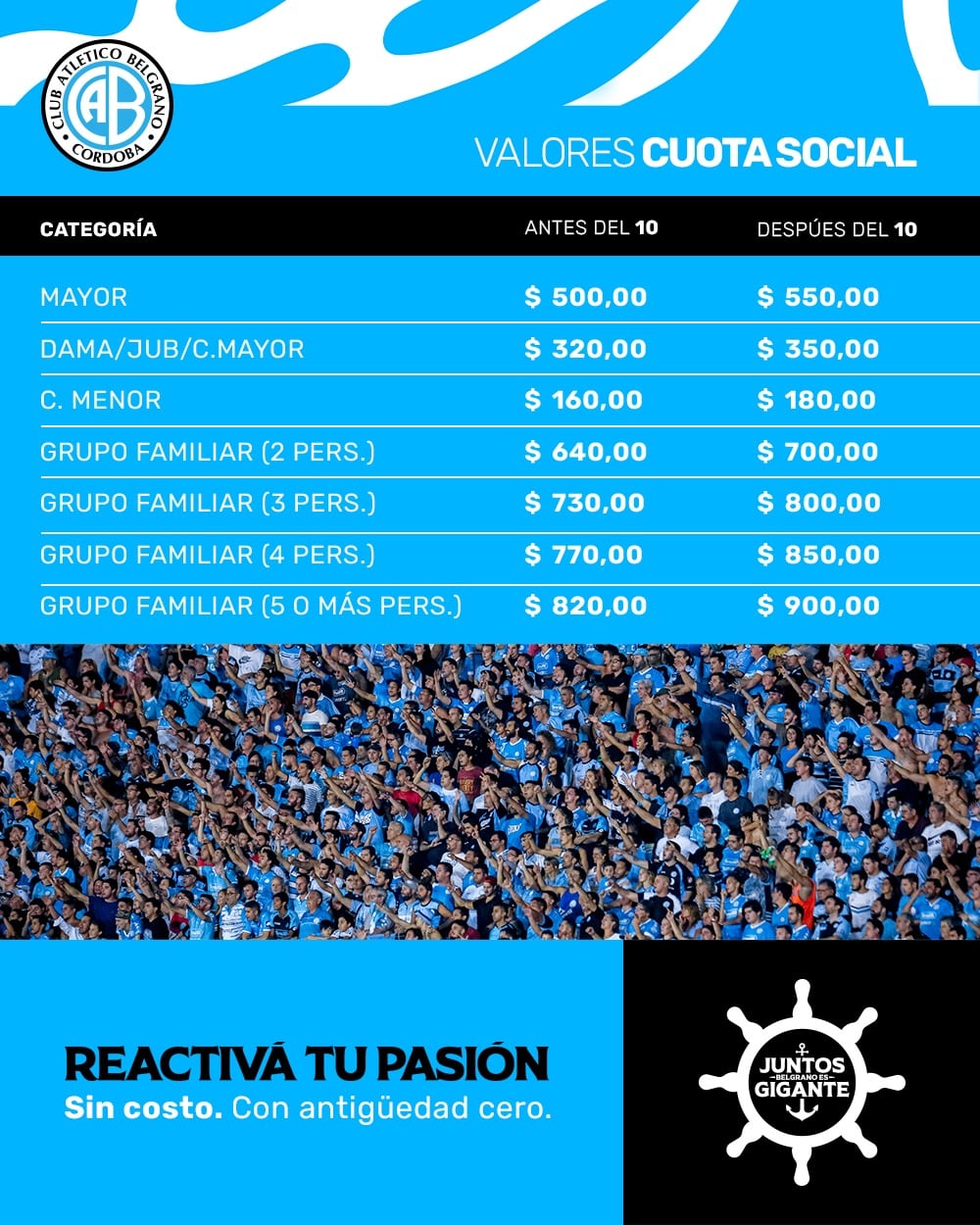 Una inédita campaña de Belgrano para recuperar masa societaria.