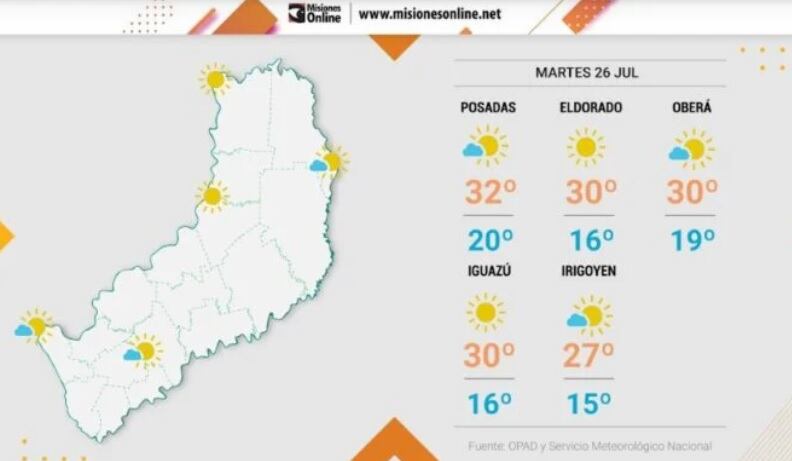 Martes con cielo despejado y clima agradable en Misiones.