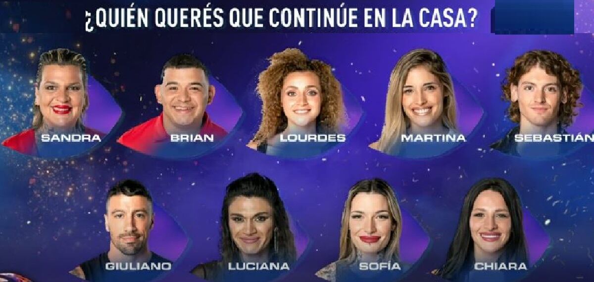 los nominados de esta semana de Gran Hermano 2025