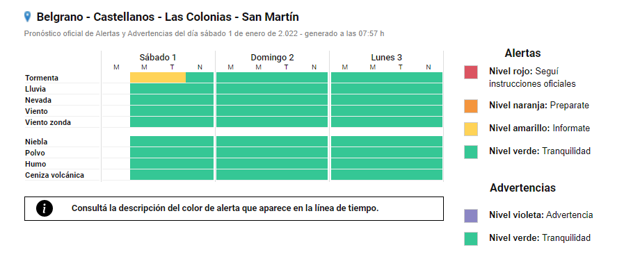 Alerta amarillo para Rafaela y zona