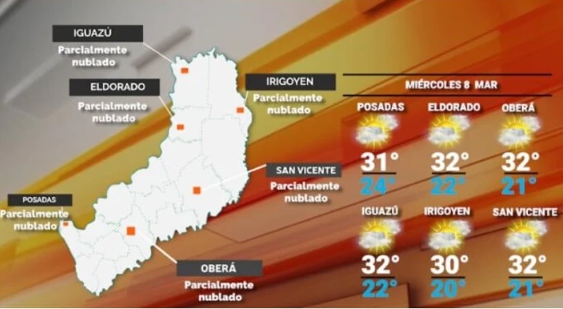 Miércoles con tiempo caluroso e inestable en Misiones.