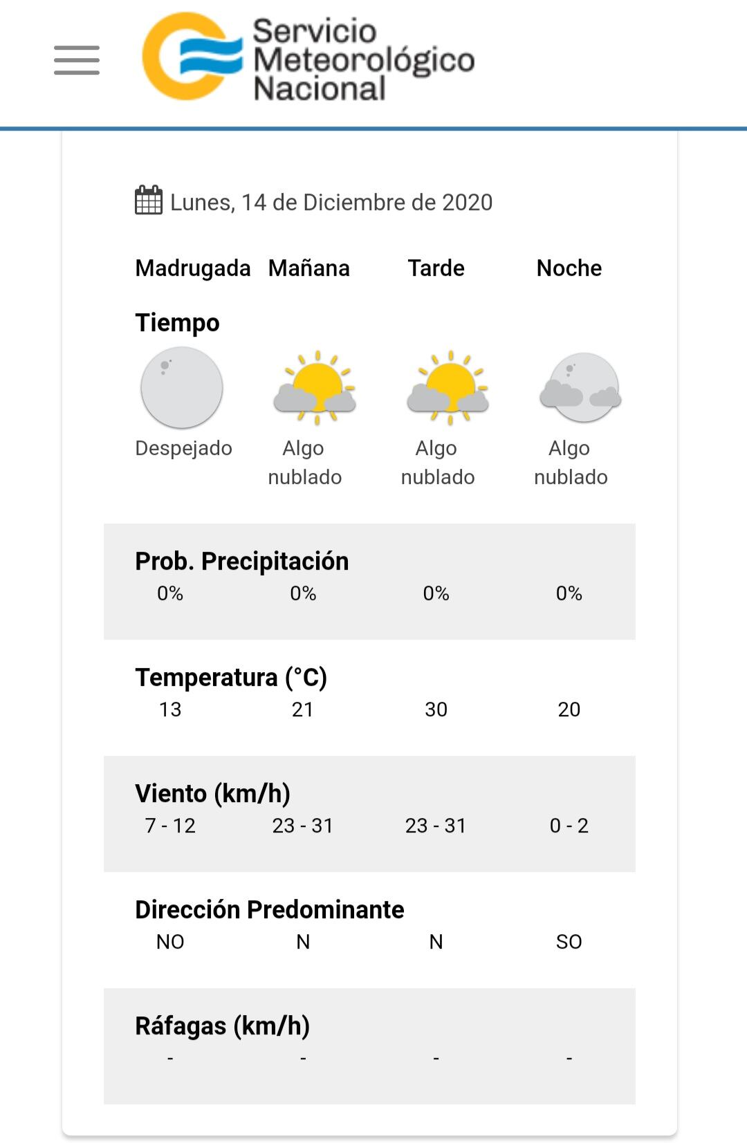 El pronóstico del tiempo para mañana lunes 14 en Villa Carlos Paz.