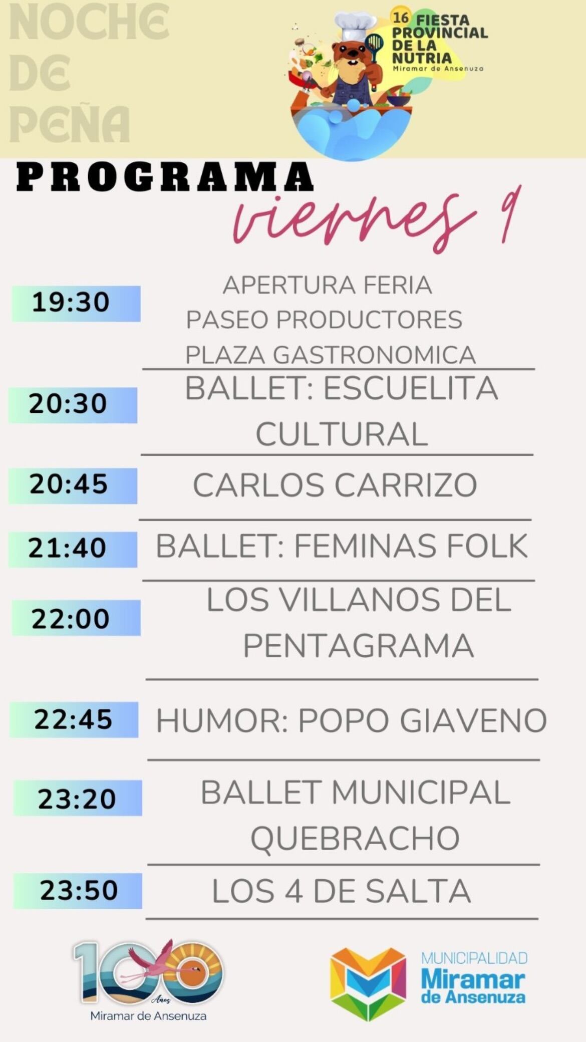 El cronograma de actividades para la fiesta de la nutria en Córdoba.