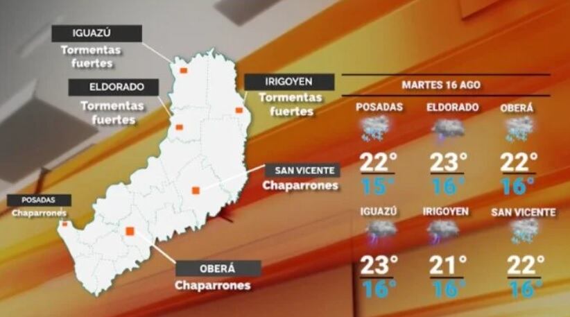 Martes parcialmente estable y soleado en Misiones.