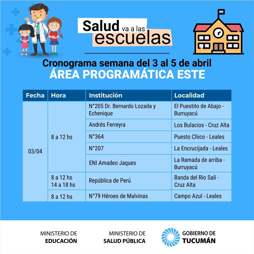 Área Programática Este.