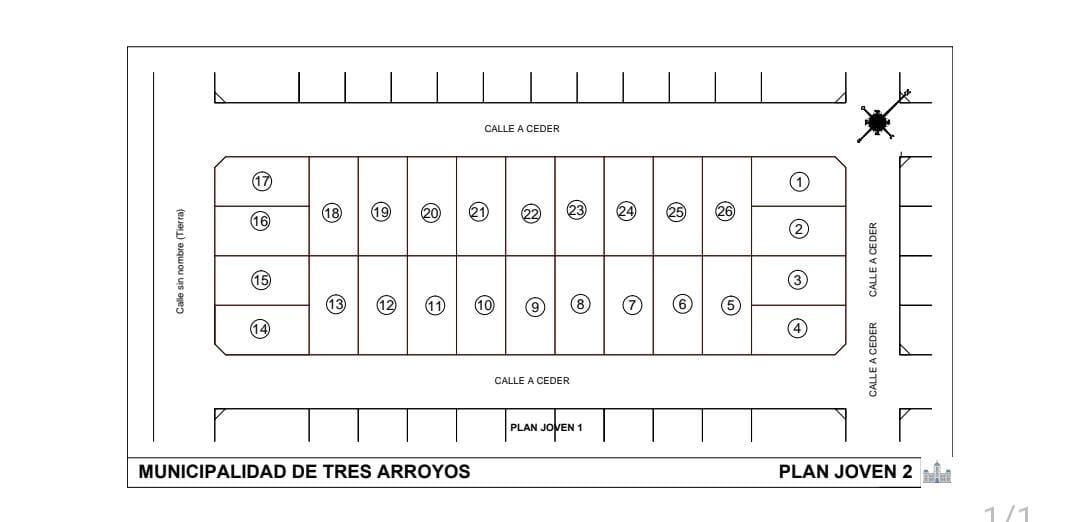 Convocatoria para el Plan Joven II