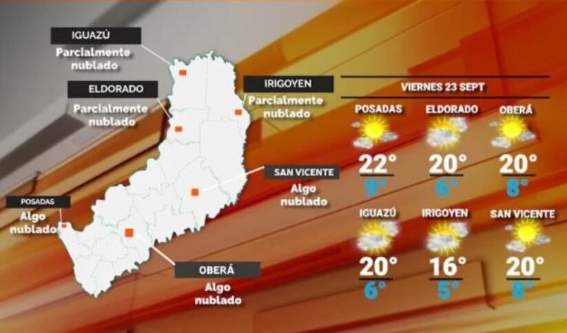 Viernes con marcado descenso de temperatura y soleado en Misiones.