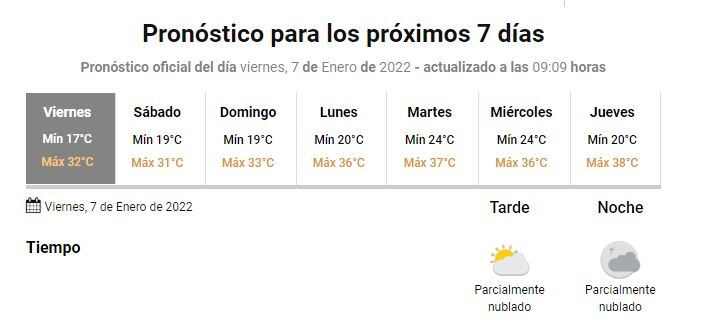 Clima en Gualeguaychú