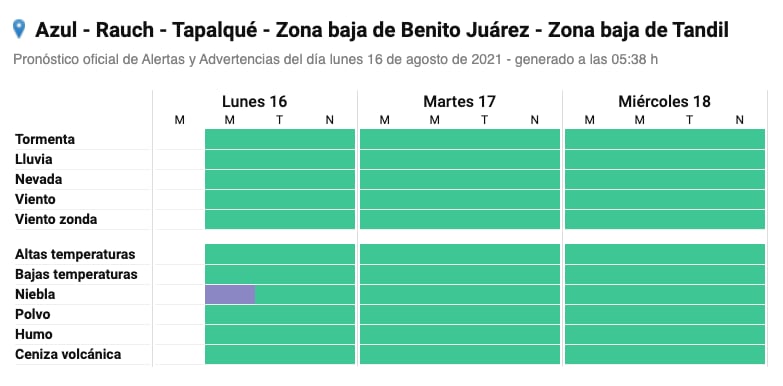 Alerta violeta en Azul