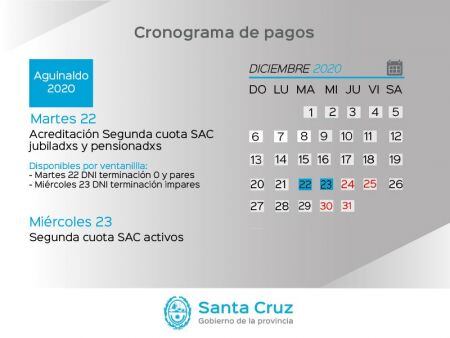 Segunda cuota del sueldo anual complementario