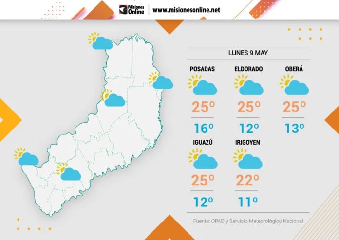 Inicio de semana con clima cálido y estable en Misiones.