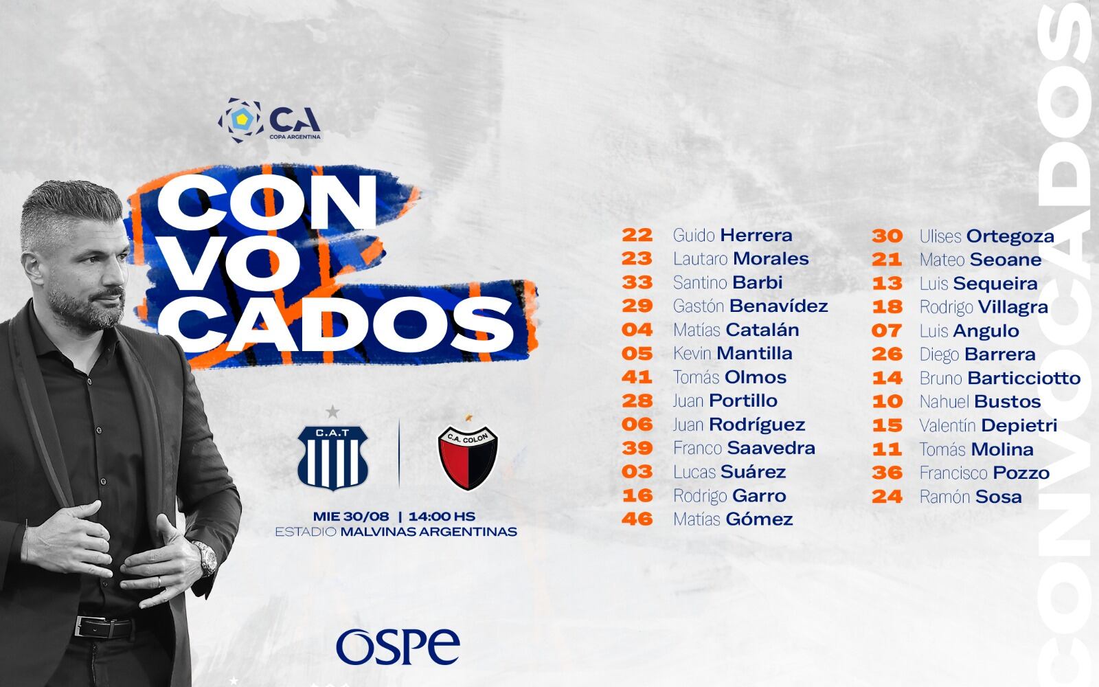 Lista de convocados de Talleres para enfrentar a Colón por octavos de final de Copa Argentina