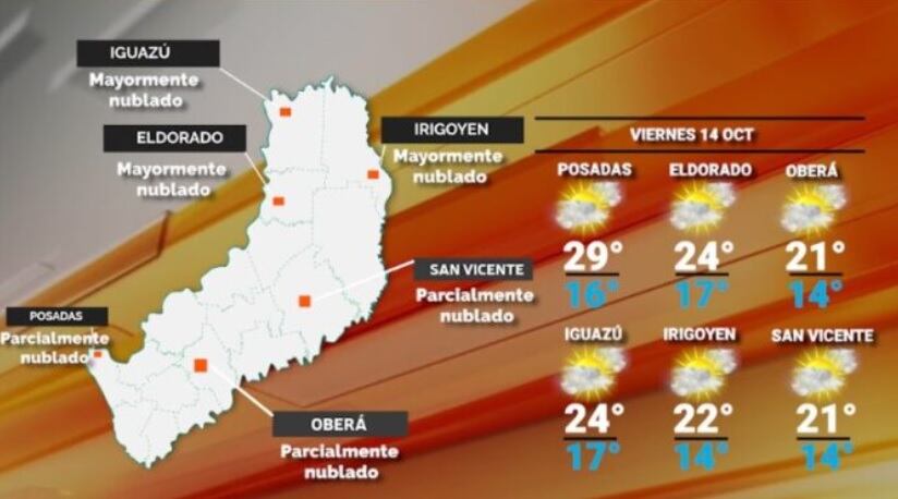 Viernes con tiempo estable y alza en las temperaturas en Misiones.