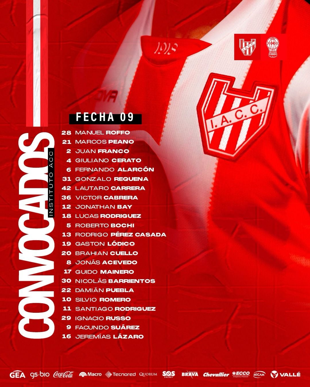 La lista de concentrados de Instituto, para el pleito con Huracán.