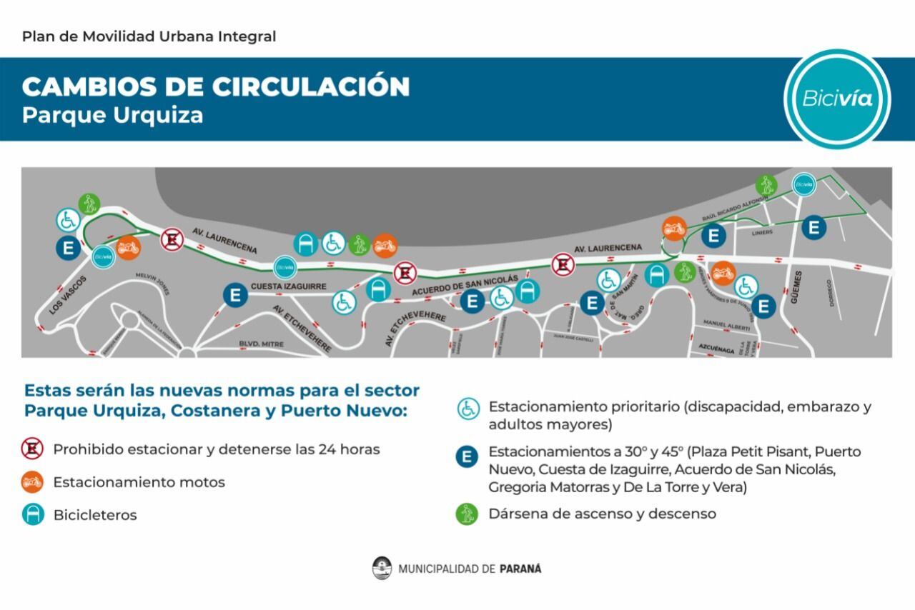 Cambios de sentidos de circulación en la Costanera Media y Alta de Paraná