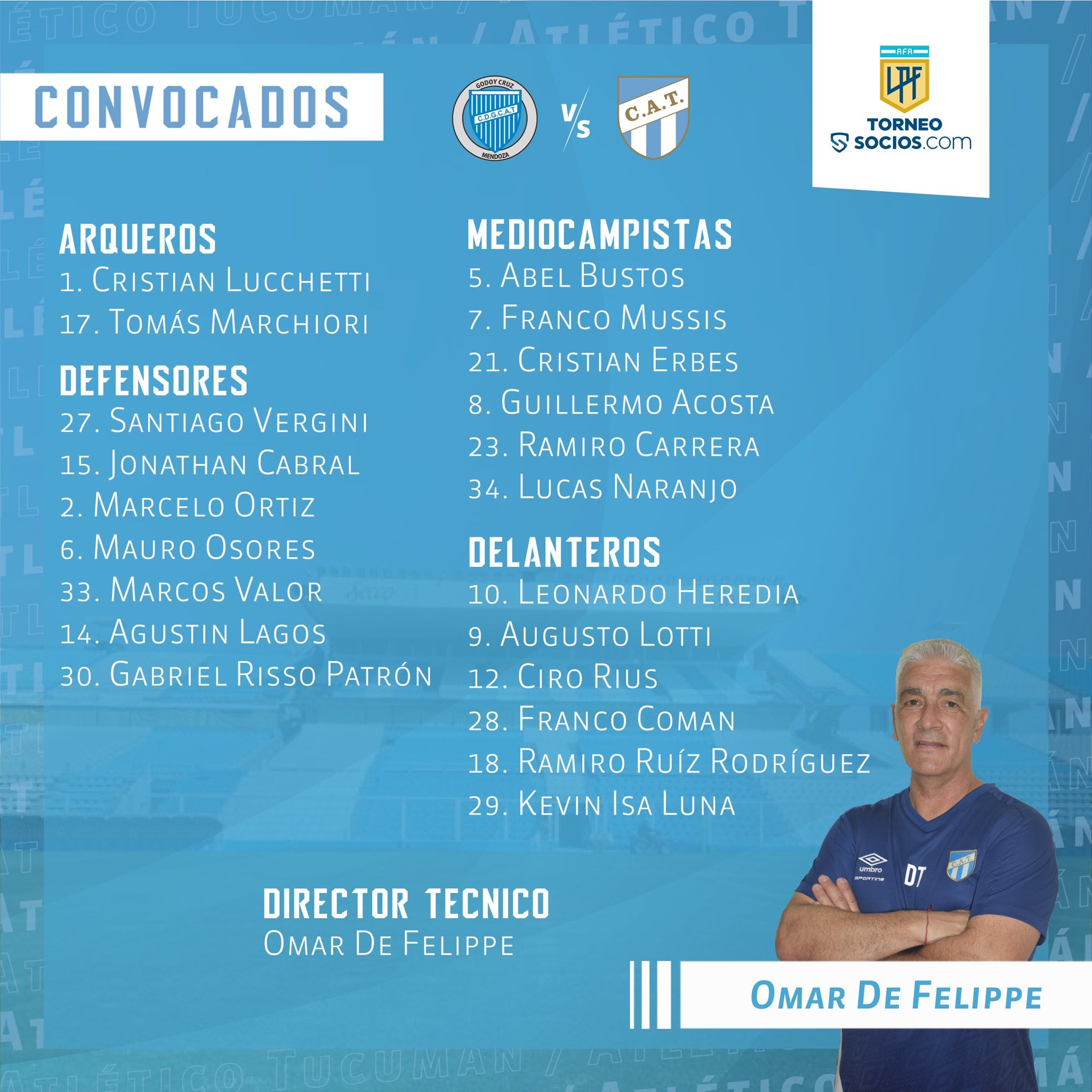 Convocados para el partido.