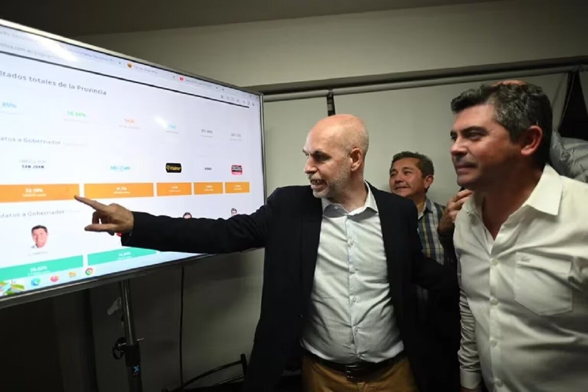 Horacio Rodríguez Larreta junto a Marcelo Orrego en San Juan (Gentileza)