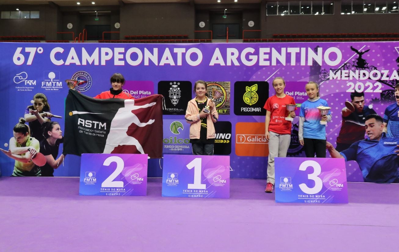 Campeonato Argentino en el Arena Aconcagua. Talentos argentinos.