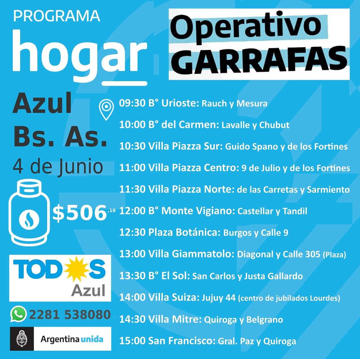 Primer operativo garrafa de 2021