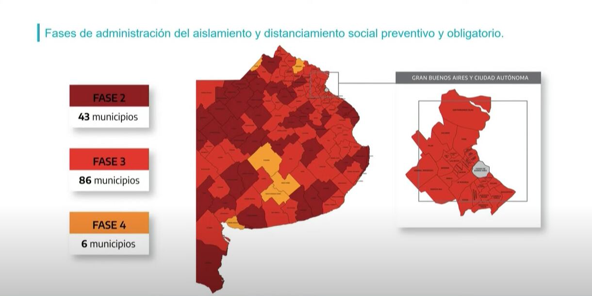 Es oficial: Azul está en Fase 3